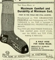 Picture 69 of 543 from Men's wear of Canada (January-December 1922) (1922), leaf 103