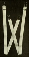 An illustration from Men's wear of Canada (January-December 1922) (1922)