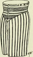 Picture 27 of 543 from Men's wear of Canada (January-December 1922) (1922), leaf 50