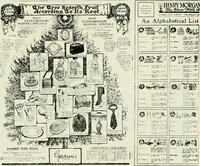 An illustration from Men's wear of Canada (January-December 1922) (1922)