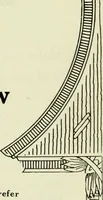 An illustration from Men's wear of Canada (January-December 1922) (1922)