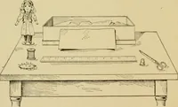 An illustration from Mental development and manual training combined, taking up the one stitch dropped in sewing by drills to sound-singing (1899)