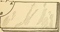 An illustration from Mental development and manual training combined, taking up the one stitch dropped in sewing by drills to sound-singing (1899)