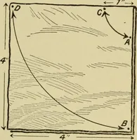 An illustration from Mental development and manual training combined, taking up the one stitch dropped in sewing by drills to sound-singing (1899)