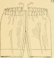 Picture 20 of 29 from Mental development and manual training combined, taking up the one stitch dropped in sewing by drills to sound-singing (1899), leaf 40