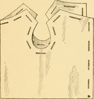 An illustration from Mental development and manual training combined, taking up the one stitch dropped in sewing by drills to sound-singing (1899)