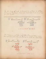 An illustration from [Mercantile arithmetic] (1707)