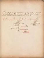 An illustration from [Mercantile arithmetic] (1707)