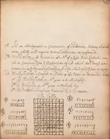 An illustration from [Mercantile arithmetic] (1707)