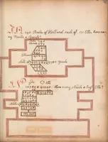 An illustration from [Mercantile arithmetic] (1707)