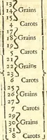 Picture 6 of 17 from The merchants map of commerce : wherein the universal manner and matter of trade is compendiously handled. The standard and current coins of sundry princes observed. The real and imaginary coins of accounts and exchanges expressed. The natural and artificial commodities of all countreys for transportation declared. The weights and measures of all eminent cities and towns of traffick, collected and reduced one into another, and all to the meridian of commerce practised in the famous city of London (1677), leaf 49
