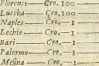 Picture 106 of 115 from The merchants mappe of commerce : wherein, the universall manner and matter of trade, is compendiously handled ... (1638), leaf 537