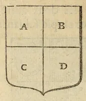 Picture 10 of 51 from Mercure armorial : enseignant les principes & elemens du blazon des armoires, selon l'ordre & les termes qui se practiquent en cette science : enrichy & augmente d'un grand nombre de figures enluminees de couleurs propres pour l'intelligence du livre : ouure curieux & necessaire pour introduire la noblesse dans la cognoissance des armes (1652), leaf 54