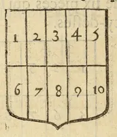 Picture 13 of 51 from Mercure armorial : enseignant les principes & elemens du blazon des armoires, selon l'ordre & les termes qui se practiquent en cette science : enrichy & augmente d'un grand nombre de figures enluminees de couleurs propres pour l'intelligence du livre : ouure curieux & necessaire pour introduire la noblesse dans la cognoissance des armes (1652), leaf 56