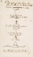An illustration from Mercurii zweyfacher Schlangen-Stab (1679)