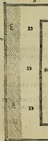 An illustration from Hieronymi Mercvrialis De arte gymnastica libri sex : in quibus exercitationum omnium vetustarum genera, loca, modi, facultates, & quidquid deniq. ad corporis humani exercitationes pertinet, diligenter explicatur .. (1573)