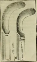 Picture 10 of 32 from Hieronymi Mercvrialis De arte gymnastica libri sex : in quibus exercitationum omnium vetustarum genera, loca, modi, facultates, & quidquid deniq. ad corporis humani exercitationes pertinet, diligenter explicatur .. (1573), leaf 46