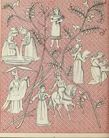 An illustration from Merrie games in rhyme : from ye olden time (1886)