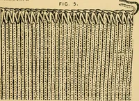 An illustration from The Merrow system of crocheting machinery and methods for finishing the edges of fabrics (1889)
