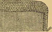 An illustration from The Merrow system of crocheting machinery and methods for finishing the edges of fabrics (1889)