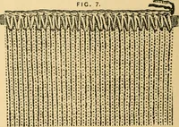 An illustration from The Merrow system of crocheting machinery and methods for finishing the edges of fabrics (1889)