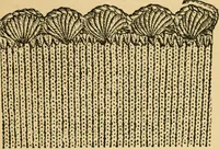 An illustration from The Merrow system of crocheting machinery and methods for finishing the edges of fabrics (1889)