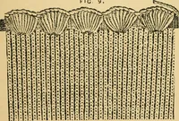 An illustration from The Merrow system of crocheting machinery and methods for finishing the edges of fabrics (1889)