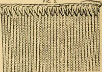 An illustration from The Merrow system of crocheting machinery and methods for finishing the edges of fabrics (1889)