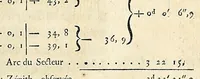 An illustration from Mesure des trois premiers degrés du méridien dans l'hémisphere austral : tirée des observations de mrs. de l'Académie royale des sciences, envoyés par le roi sous l'équateur (1751)