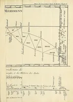 Picture 5 of 8 from Mesure des trois premiers degrés du méridien dans l'hémisphere austral : tirée des observations de mrs. de l'Académie royale des sciences, envoyés par le roi sous l'équateur (1751), leaf 299