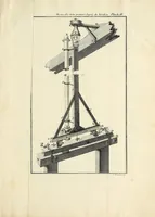 An illustration from Mesure des trois premiers degrés du méridien dans l'hémisphere austral : tirée des observations de mrs. de l'Académie royale des sciences, envoyés par le roi sous l'équateur (1751)