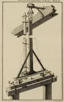 Picture 8 of 8 from Mesure des trois premiers degrés du méridien dans l'hémisphere austral : tirée des observations de mrs. de l'Académie royale des sciences, envoyés par le roi sous l'équateur (1751), leaf 305
