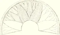An illustration from Metallgefässe (1901)