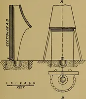 An illustration from Metals and metal-working in old Japan (1915)
