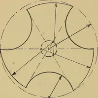 An illustration from Metal-work; a handbook for teachers and students (1914)