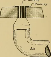 Picture 82 of 227 from Metal-work; a handbook for teachers and students (1914), leaf 157