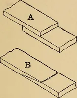 An illustration from Metal-work; a handbook for teachers and students (1914)
