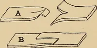 Picture 92 of 227 from Metal-work; a handbook for teachers and students (1914), leaf 168