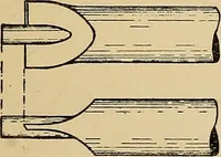 An illustration from Metal-work; a handbook for teachers and students (1914)