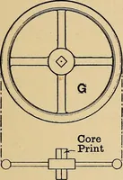Picture 112 of 227 from Metal-work; a handbook for teachers and students (1914), leaf 192