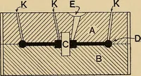 An illustration from Metal-work; a handbook for teachers and students (1914)