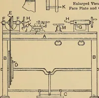 An illustration from Metal-work; a handbook for teachers and students (1914)