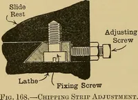 Picture 121 of 227 from Metal-work; a handbook for teachers and students (1914), leaf 199