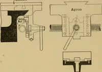 An illustration from Metal-work; a handbook for teachers and students (1914)