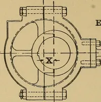 An illustration from Metal-work; a handbook for teachers and students (1914)