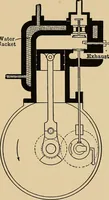 An illustration from Metal-work; a handbook for teachers and students (1914)