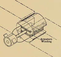 Picture 155 of 227 from Metal-work; a handbook for teachers and students (1914), leaf 256