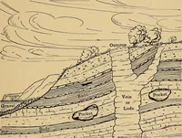 An illustration from Metal-work; a handbook for teachers and students (1914)