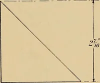 An illustration from Metal-work; a handbook for teachers and students (1914)