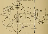 An illustration from Metal-work; a handbook for teachers and students (1914)